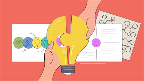 Image result for Explain Define InDesign Thinking