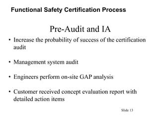 Toradh íomhá ar UL Functional Safety Certification