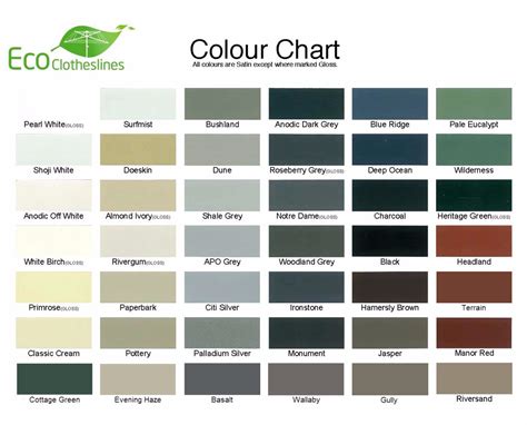 Afbeeldingsresultaten voor Primrose Colour Colorbond