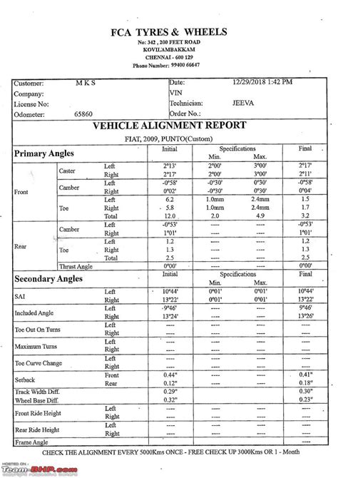 Image result for Example of Wheel Alignment Report