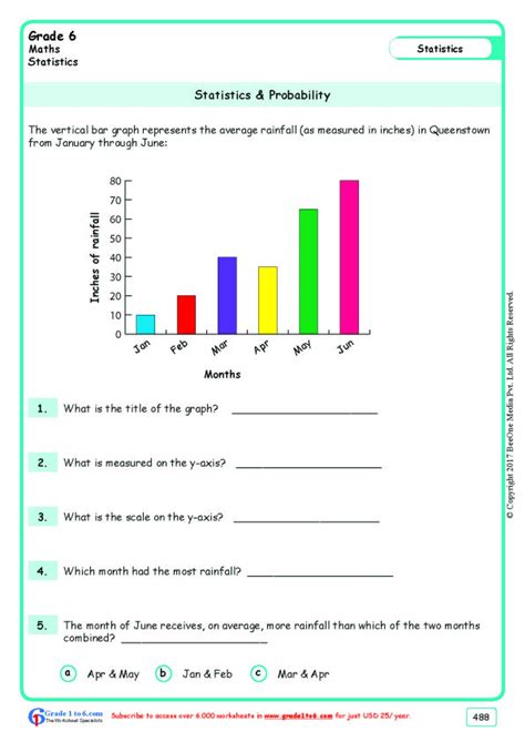 Toradh íomhá ar Basic Probability Math Answers Sheet