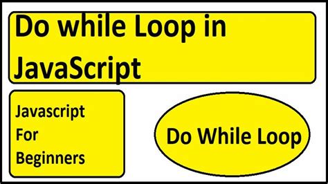 Image result for Do While Javascript
