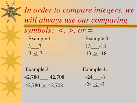 Image result for Examples of Comparing Integers