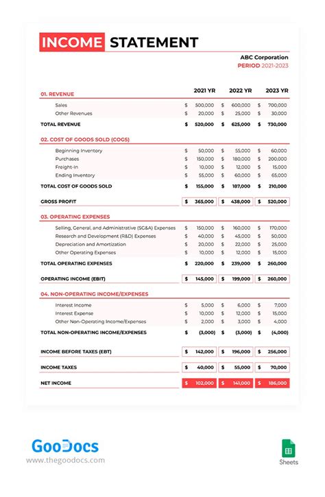 Image result for Simple Income Statement Example