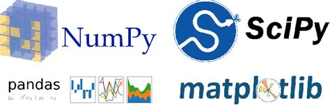 Image result for SciPy Python Logo.png