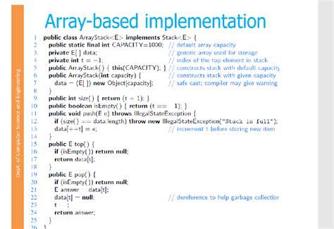 Image result for How to Write an Array Stack.java