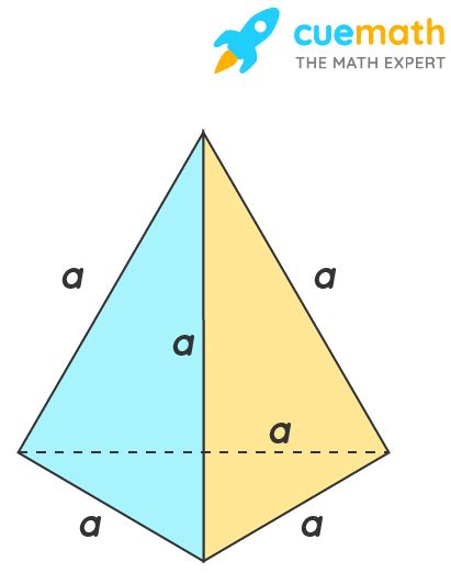 Afbeeldingsresultaten voor A Triangular Pyramid Surmounted On a Rectangular Prism