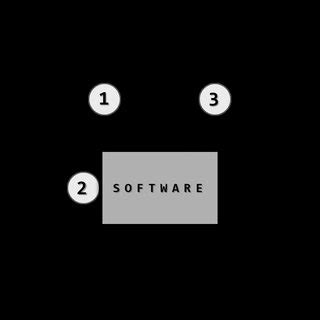 Toradh íomhá ar Data Transmit From Sensor PNG