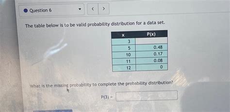 Afbeeldingsresultaten voor Valid Probability Distribution