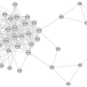 Image result for Friendship Algorithm Flowchart