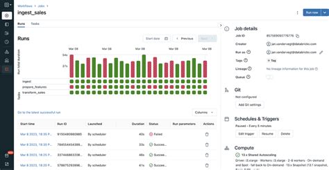 Databricks Schedule Jobs Status に対する画像結果