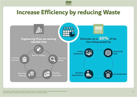 Image result for EPC Project Management PPR
