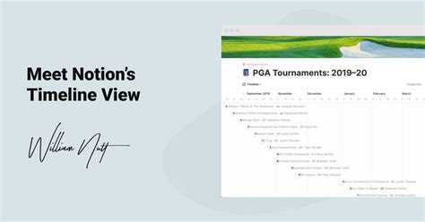 Image result for Notion Database Timeline View