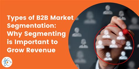 Image result for B2B Customer Segmentation Models