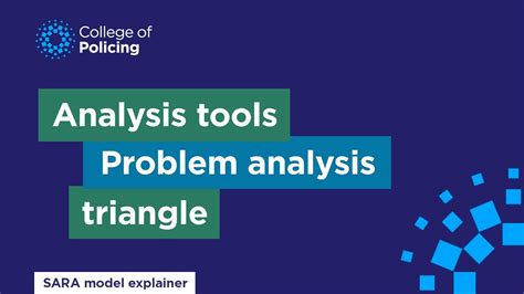 Problem Framing Triangle に対する画像結果
