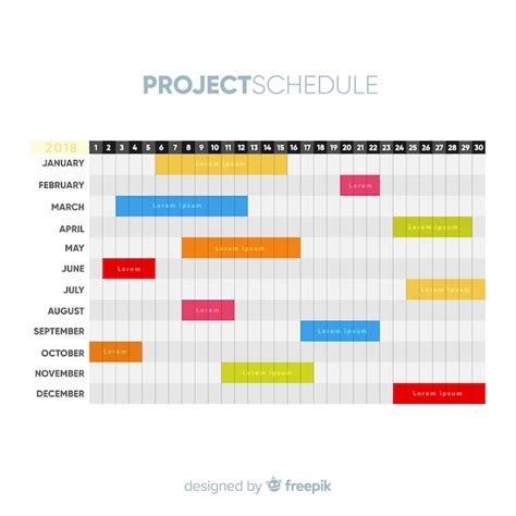 Afbeeldingsresultaten voor Project Schedule Design