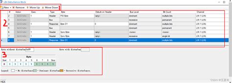 Toradh íomhá ar Lin Disturbance Block