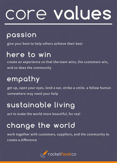 Image result for Core Values Examples for Food Business