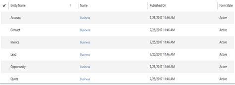 Image result for PowerShell Forms List