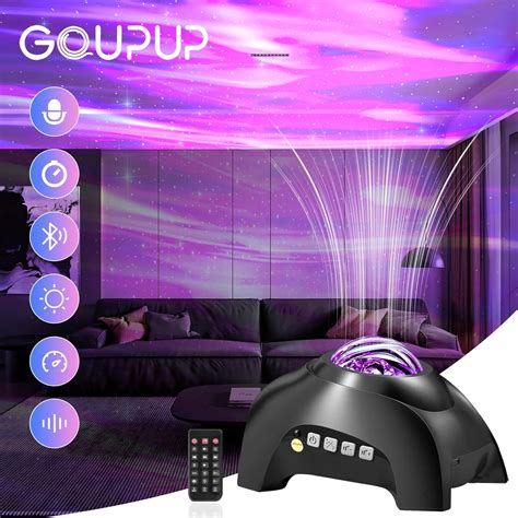 Image result for Prajector