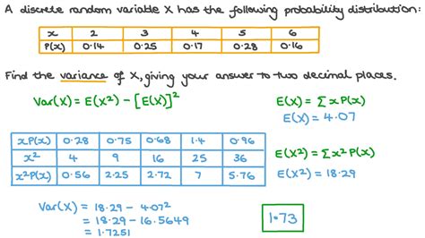 Image result for How to Find Variance of a Random Variable