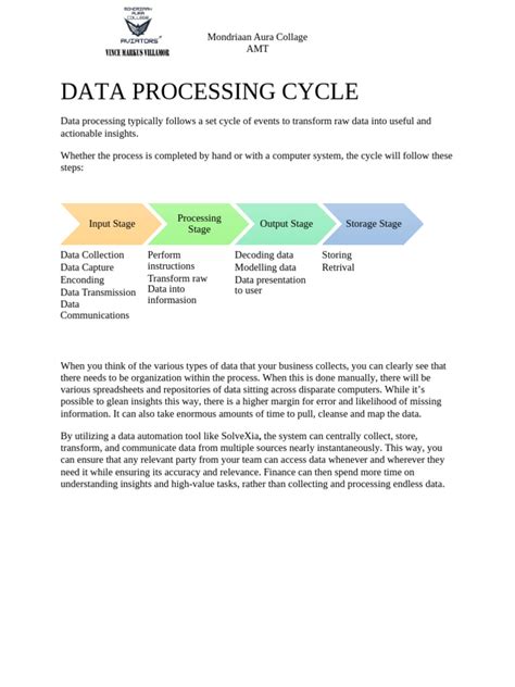 Image result for Data Processing Life Cycle