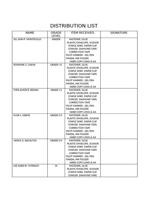 Image result for Sample Distribution List Chart Who to Mail