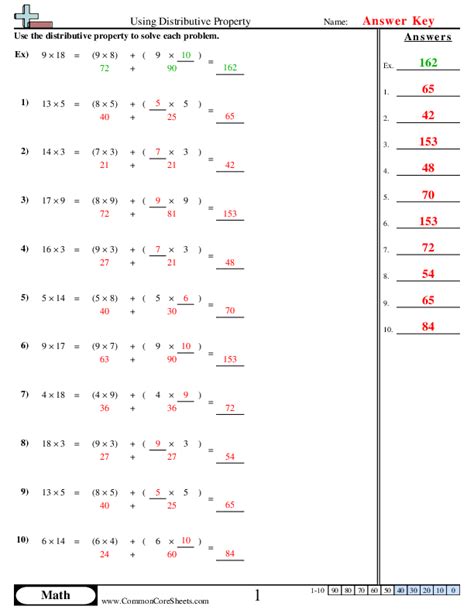 Image result for Distributive Rule of Multiplication