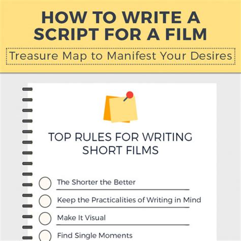 Image result for vs Code Extension for Movie Script Writing