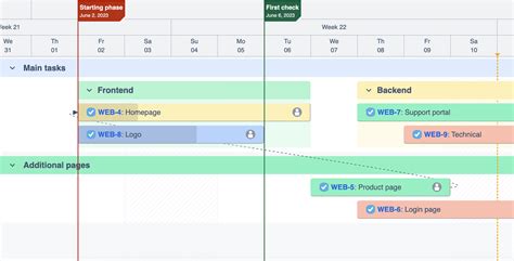Product Management Web Development Process に対する画像結果