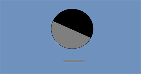 Image result for Bounce Ball Animation CSS