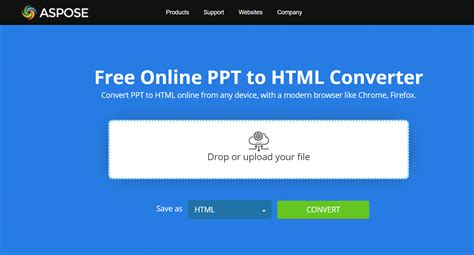 Image result for Export PowerPoint to HTML