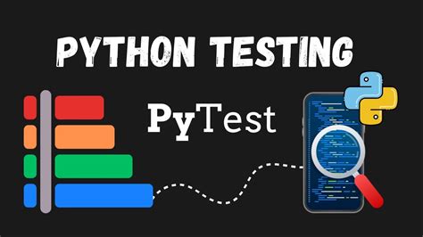 Toradh íomhá ar How to Test Python Code