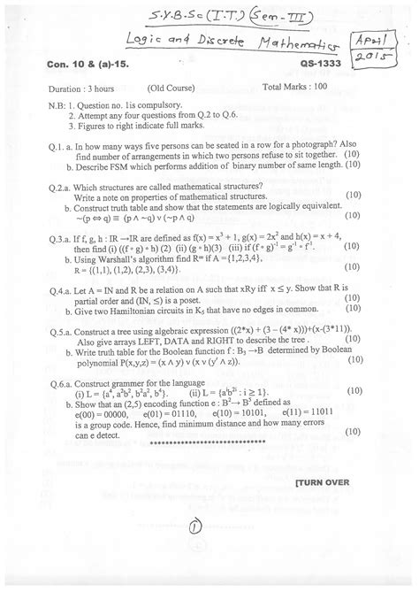 Image result for Unique Chapter Wise Question Paper O Level