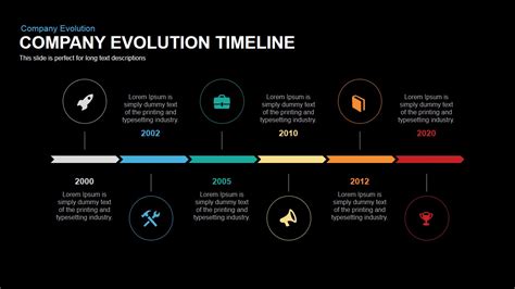 Image result for Time Line Evolution SlideIdea