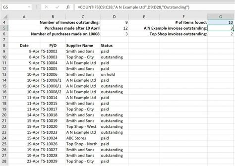 Afbeeldingsresultaten voor Excel Count Cells with Text