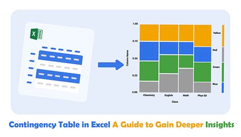 Image result for Contingency Table Maker