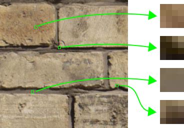 Toradh íomhá ar Texture Block Compression