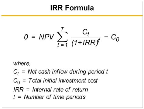 Image result for How to Find Internal Rate of Return