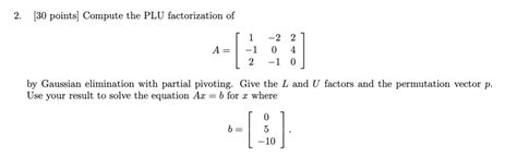 Toradh íomhá ar Plu Factorization Images