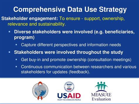 Image result for Comprehensive Data Strategy