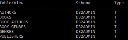 Afbeeldingsresultaten voor Select DB2 Example