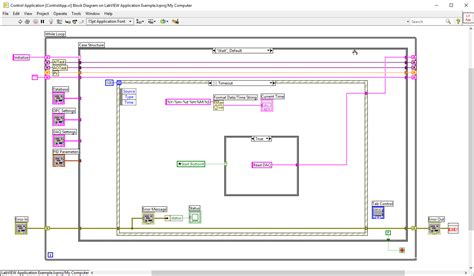 LabVIEW VI Easy Example に対する画像結果
