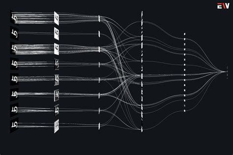 Image result for Convolution Neural Network HD Image