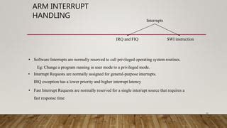 Image result for Arm Interrupt Types