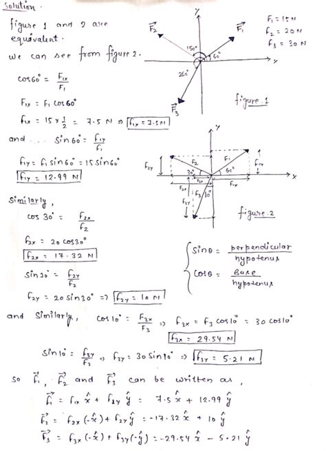 Image result for How to Write a Vector in Component Form
