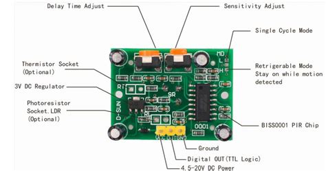 Arduino Motion Sensor Module Pinout に対する画像結果