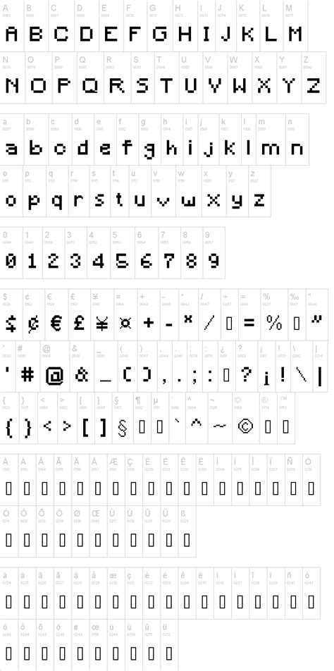 Toradh íomhá ar Minecraft Font Bitmap