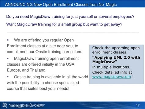 Image result for Learning MagicDraw