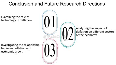 Image result for Deflation Science